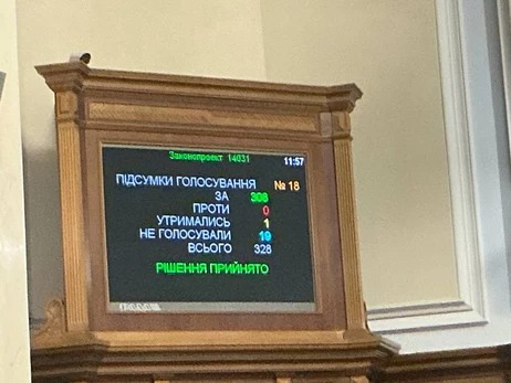 Рада приняла постановление, запрещающее проведение местных выборов во время войны