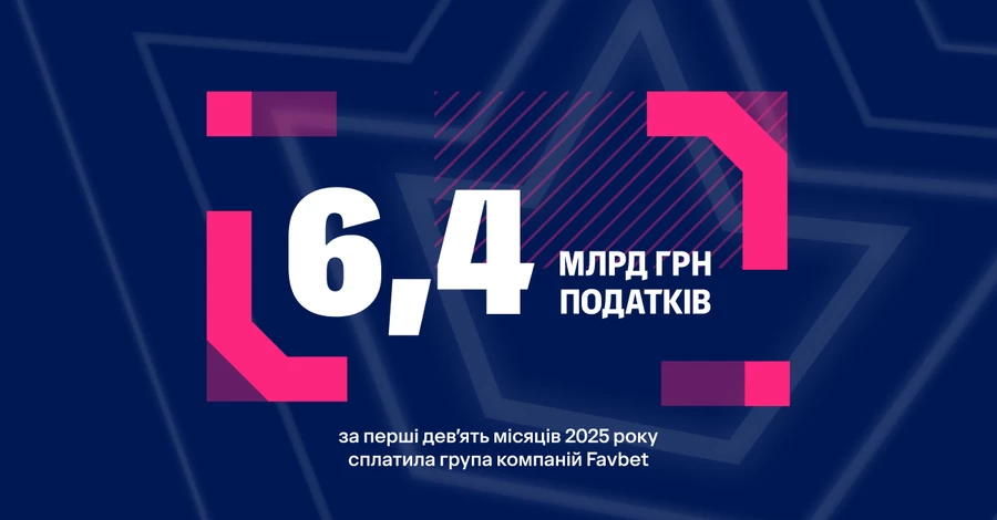 FAVBET сплатила 6,4 млрд грн податків за дев’ять місяців 2025 року