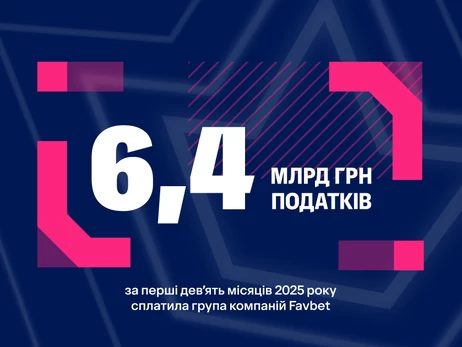 FAVBET сплатила 6,4 млрд грн податків за дев’ять місяців 2025 року