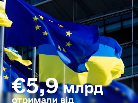 Украина получила от ЕС почти 6 миллиардов евро