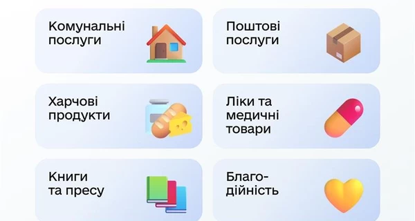  Условия программы 