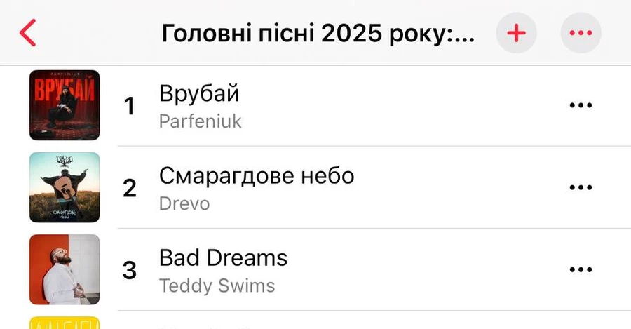Drevo, Шугар и российские рэперы - чьи песни слушали украинцы в 2025 году 