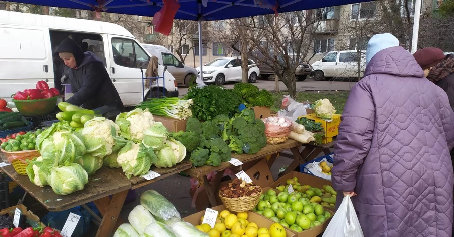 Що буде з цінами на продукти у 2026 році