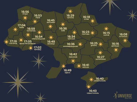 Перша зірка на Святвечір: коли зійде у різних регіонах України
