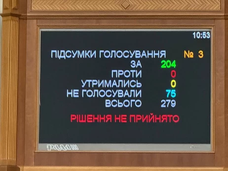 Засідання Ради закрили через відсутність нардепів - кажуть, вони отруїлися в їдальні