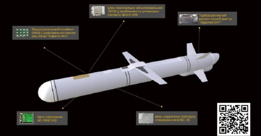 Росія почала використовувати дозвукову ракету, яка може долетіти навіть до Львова