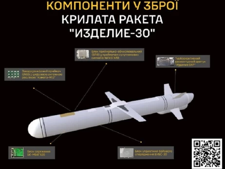 Россия начала использовать дозвуковую ракету, которая может долететь даже до Львова