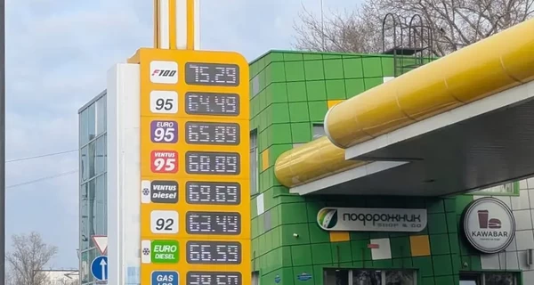 Як підскочать нафта, долар та ціни: що означає ескалація на Близькому Сході для України