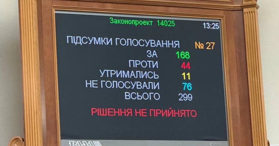 Верховная Рада провалила правительственный законопроект о 