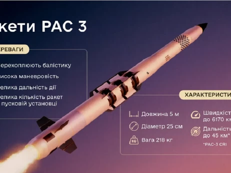 Украина получила новую партию ракет PAC-3 для Patriot, - Минобороны