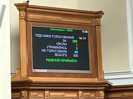 Парламент досрочно прекратил полномочия нардепа Дарьи Володиной