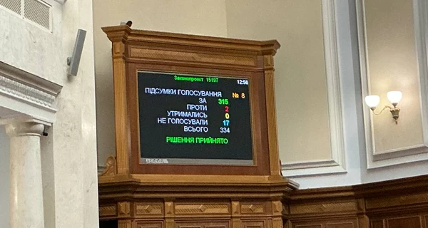 Верховна Рада продовжила воєнний стан та мобілізацію в Україні до 2 серпня