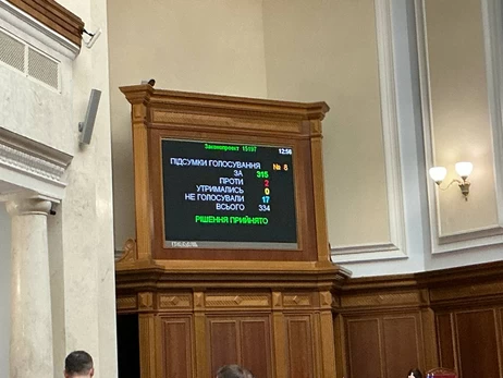 Верховна Рада подовжила воєнний стан та мобілізацію в Україні до 2 серпня