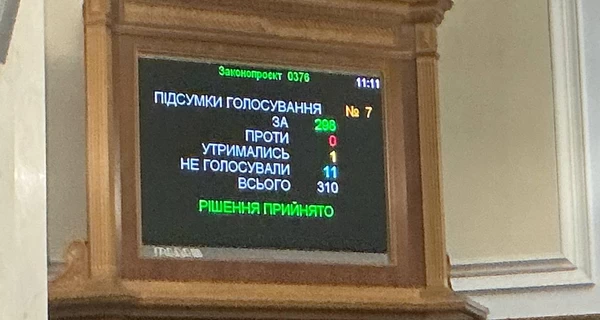 Верховна Рада ратифікувала угоду з ЄС про кредит на 90 мільярдів євро