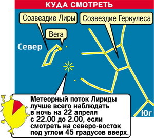 Сегодня и завтра ночью можно будет увидеть метеоритный дождь 