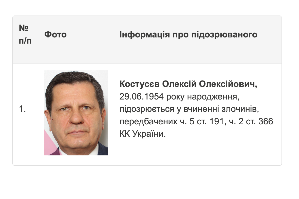 Фото: nabu.gov.ua