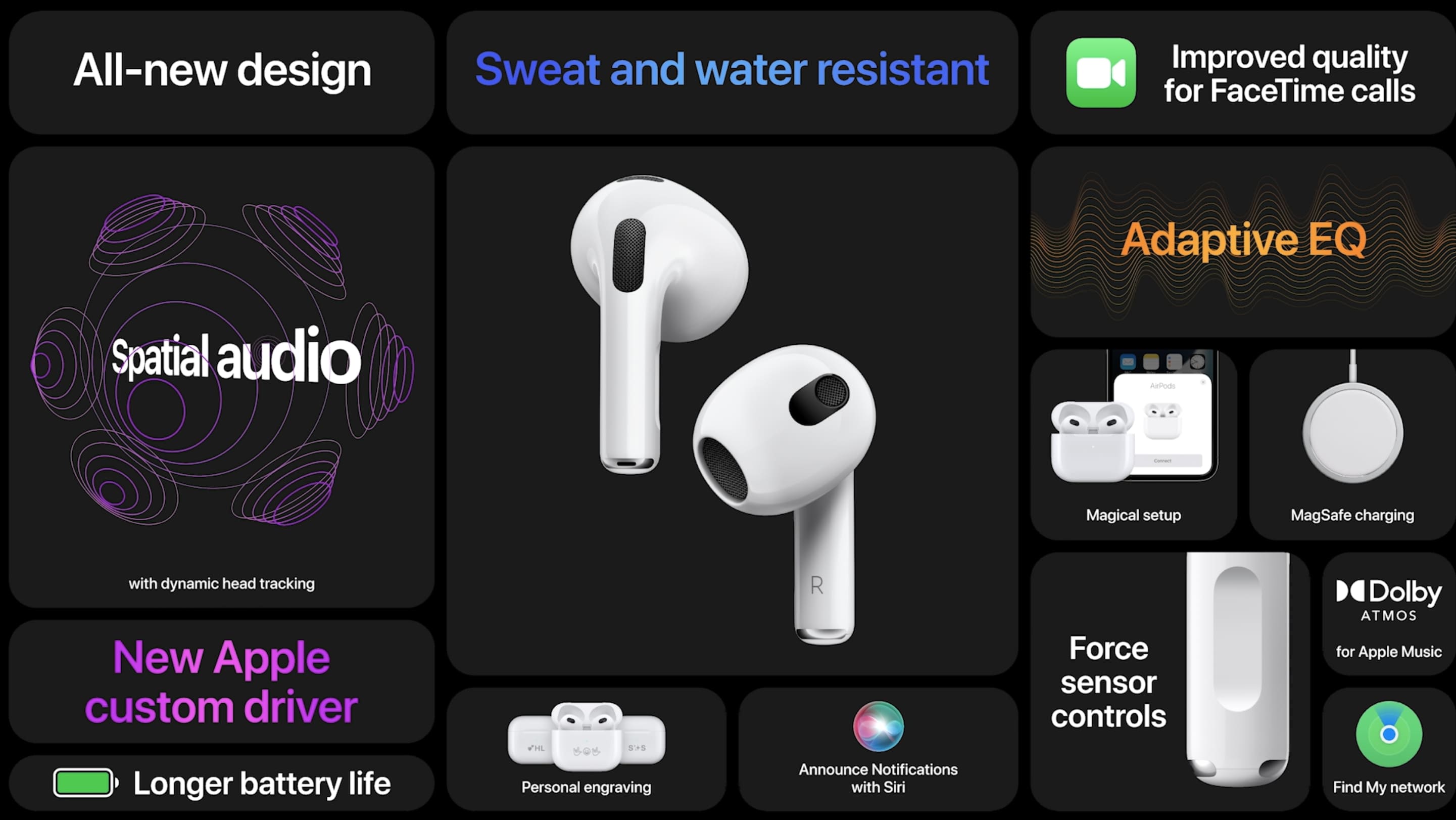 Презентация Apple: водонепроницаемые AirPods за 179$ и супер-мощные MacBook Pro от 1999$ фото 3
