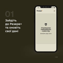 Пошаговая инструкция, как сгенерировать копию военного билета в Резерв+. Фото: t.me/ministry_of_defense_ru