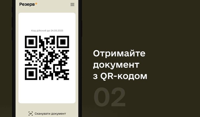 Пошаговая инструкция, как сгенерировать копию военного билета в Резерв+. Фото: t.me/ministry_of_defense_ru