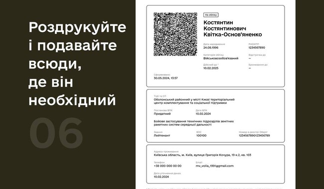 Пошаговая инструкция, как сгенерировать копию военного билета в Резерв+. Фото: t.me/ministry_of_defense_ru