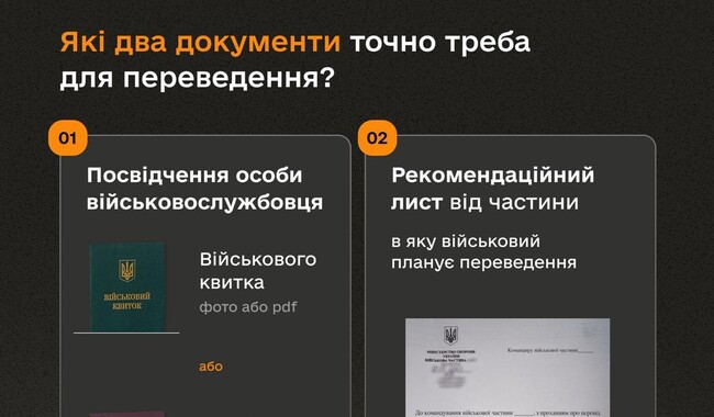 Нова функція в Армія+ - рапорт про переведення в іншу частину. Фото: t.me/ministry_of_defense_ua